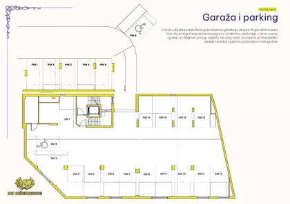 Centar 3 | 4zida.rs
