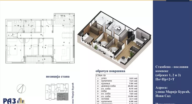 Trosoban stan | 4zida