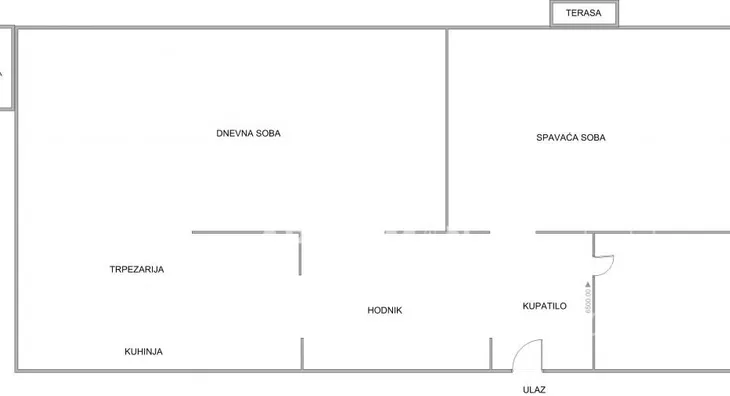 Dvosoban stan | 4zida