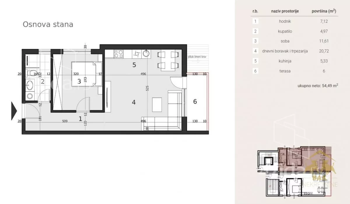 Dvoiposoban stan | 4zida