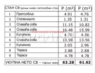 Petosoban stan | 4zida