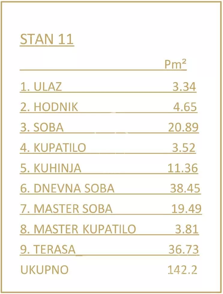 Trosoban stan | 4zida