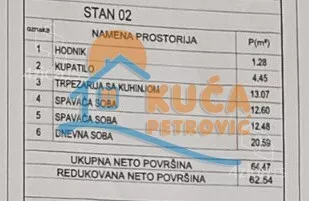 Dvoiposoban stan | 4zida
