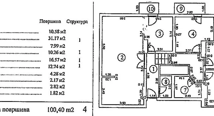 Četvorosoban stan | 4zida