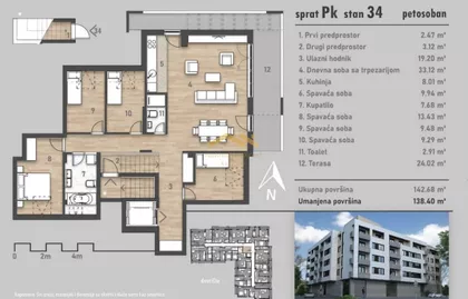 Salajka | 4zida.rs