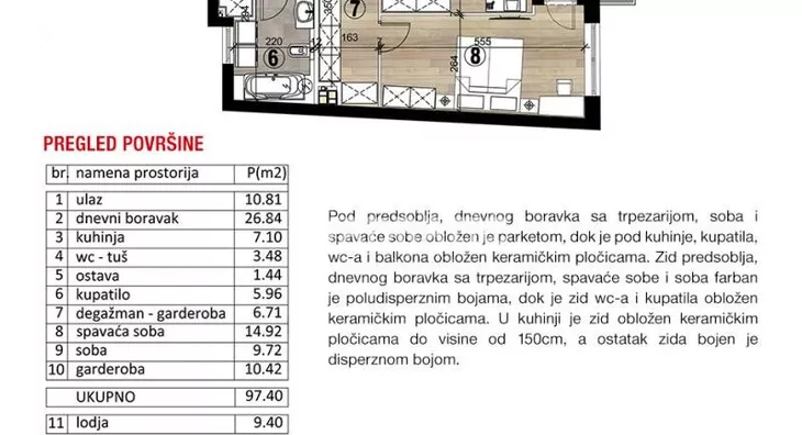 Četvorosoban stan | 4zida
