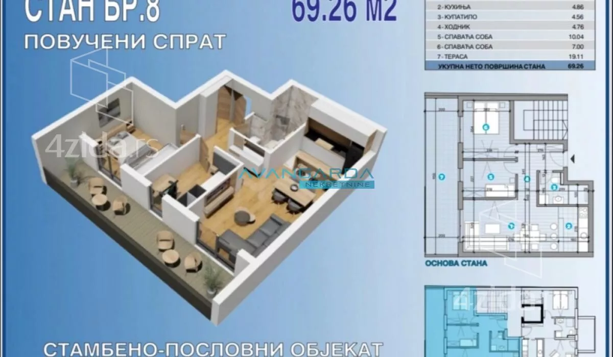 Trosoban stan | 4zida