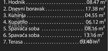 Dvosoban stan | 4zida