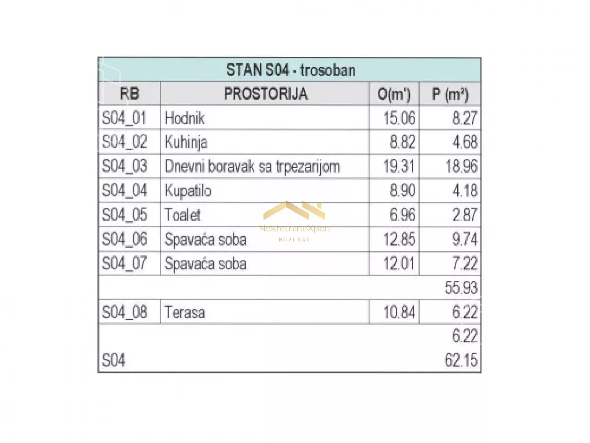 Trosoban stan | 4zida