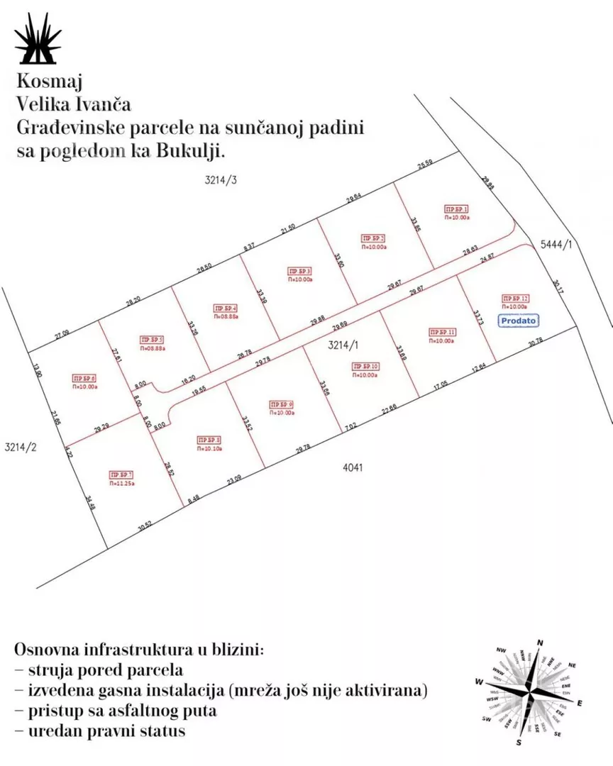 Građevinsko zemljište | 4zida