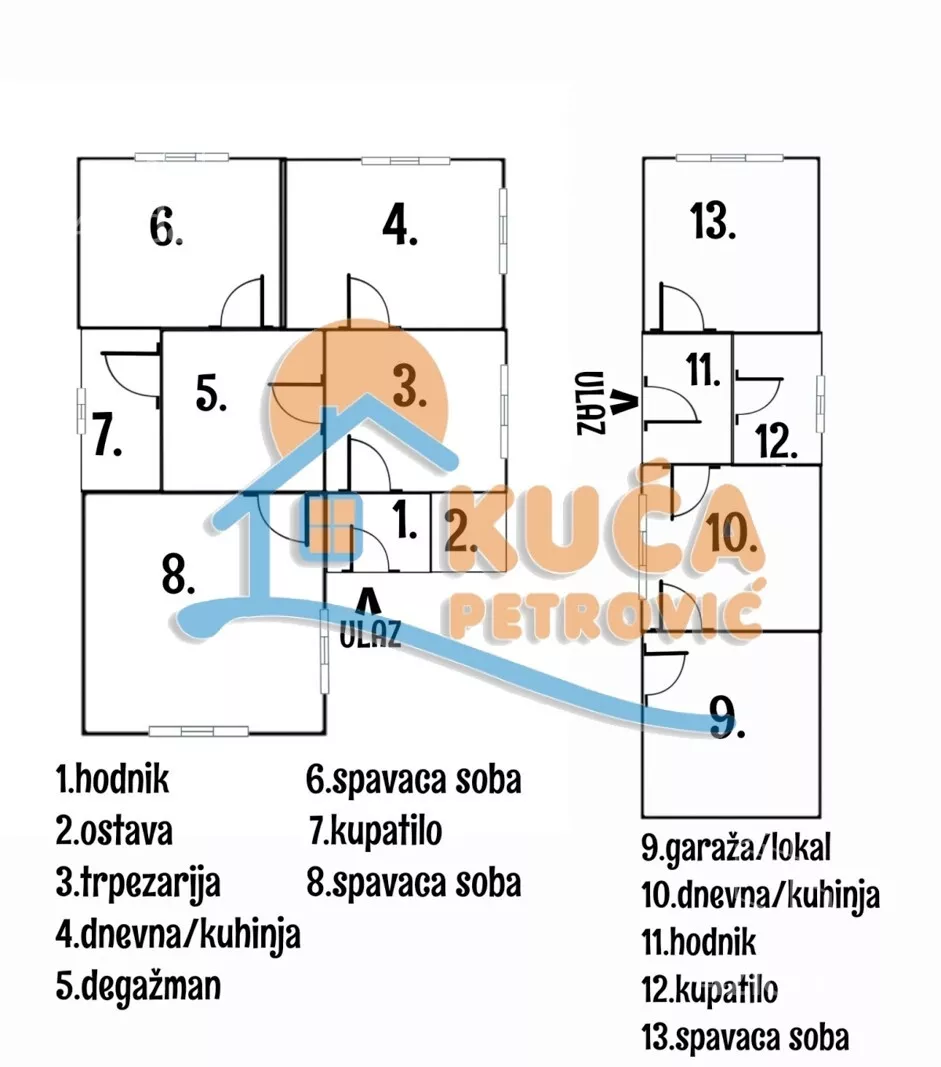 1-etažna kuća | 4zida
