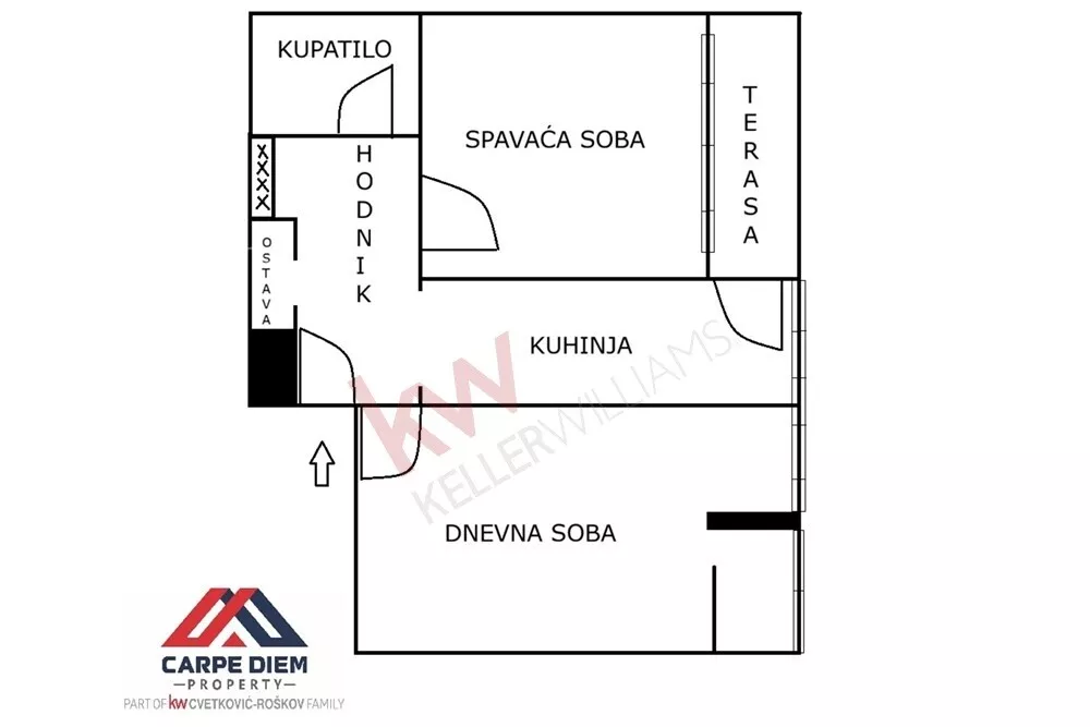 Dvosoban stan | 4zida