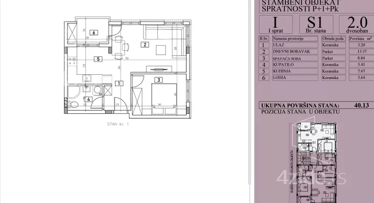 Jednoiposoban stan | 4zida