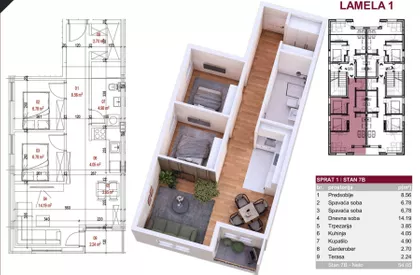 Petrovaradin | 4zida.rs