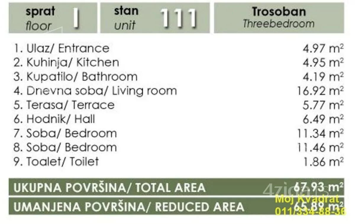 Trosoban stan | 4zida