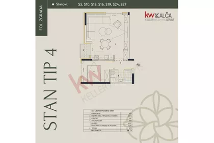 Ive Andrića | 4zida.rs