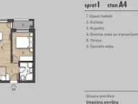 Socijalno, Rotkvarija, Gradske lokacije, Novi Sad | 4zida.rs