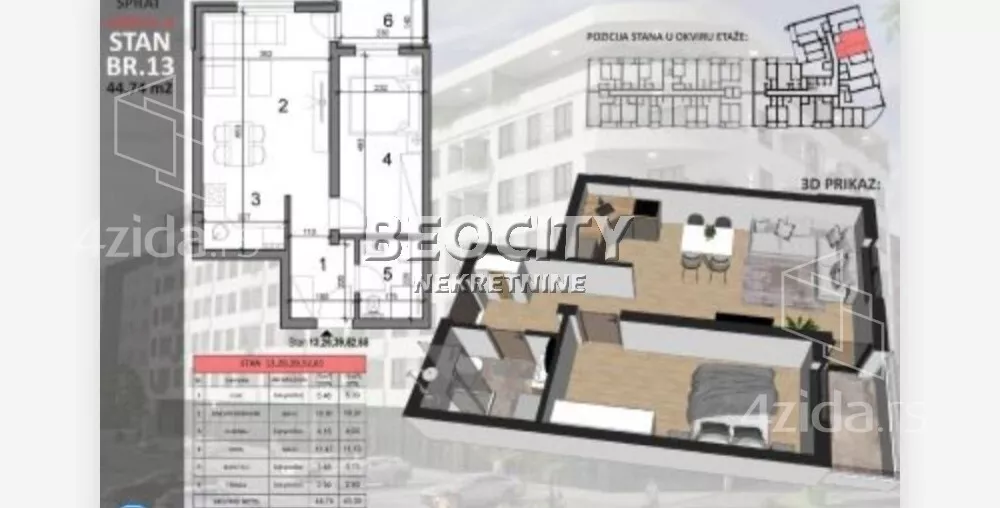 Trosoban stan | 4zida