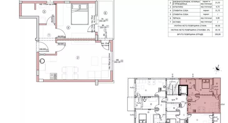 Jednoiposoban stan | 4zida