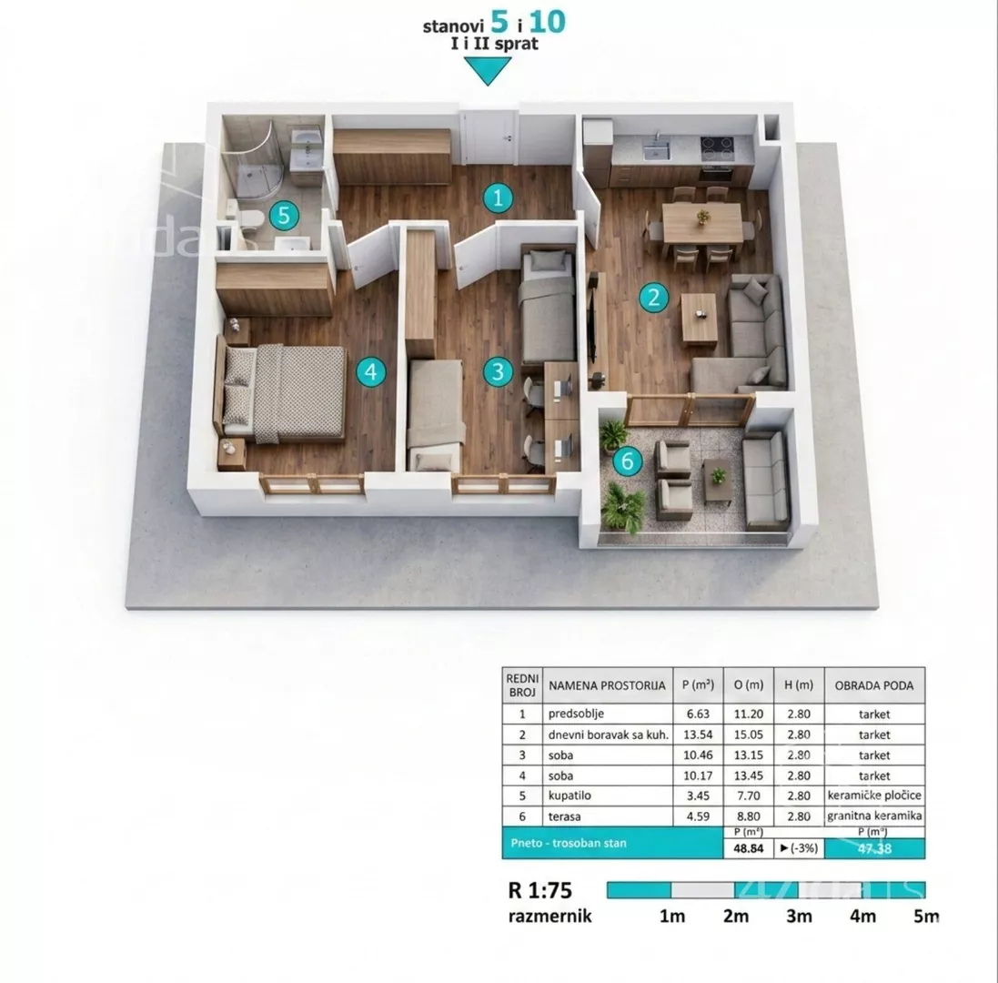 Dvoiposoban stan | 4zida