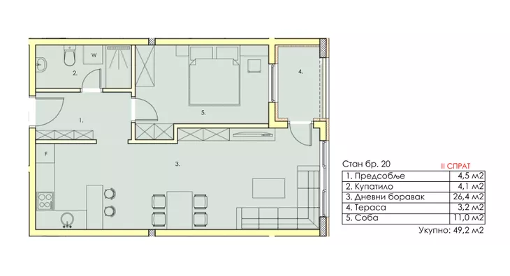 Jednoiposoban stan | 4zida