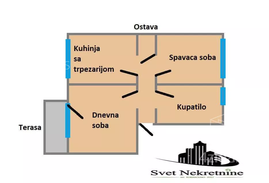 Dvosoban stan | 4zida