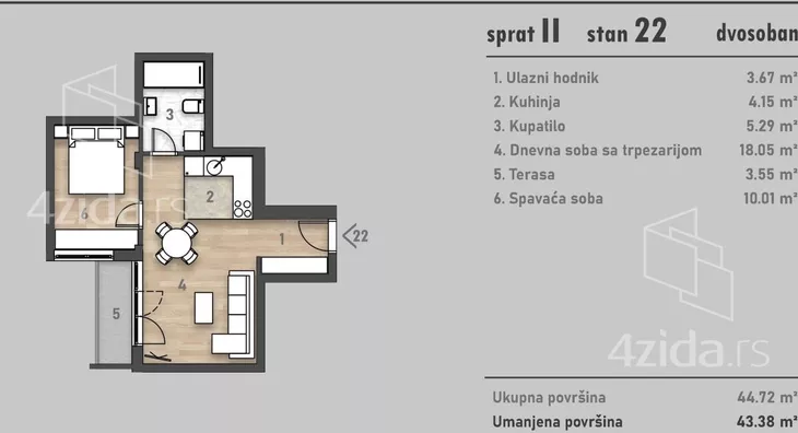 Dvosoban stan | 4zida