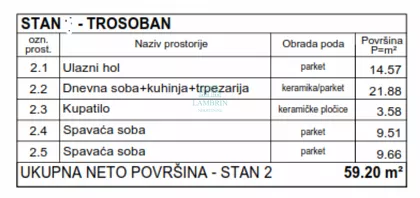 Dušana Dude Timotijevića | 4zida.rs