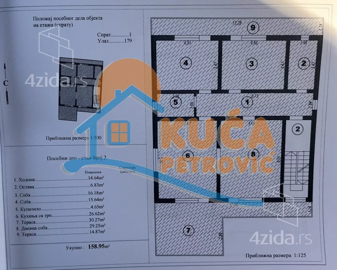 Četvorosoban stan | 4zida