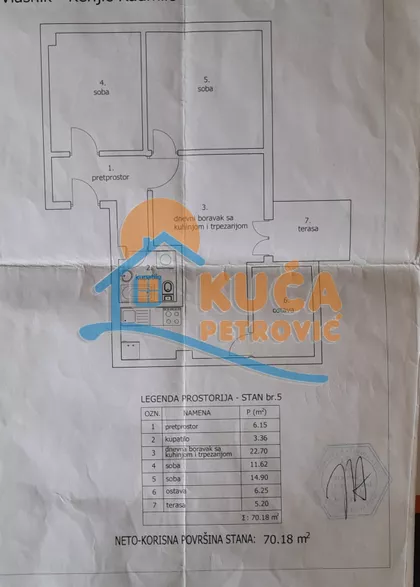 Kneza Miloša | 4zida.rs
