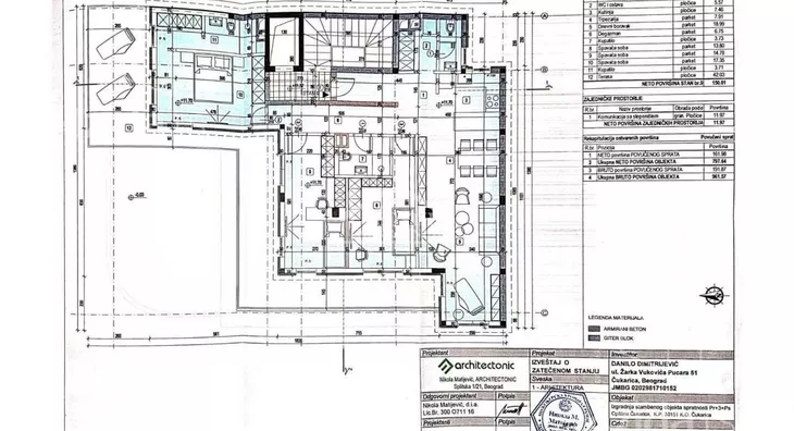 Četvorosoban stan | 4zida