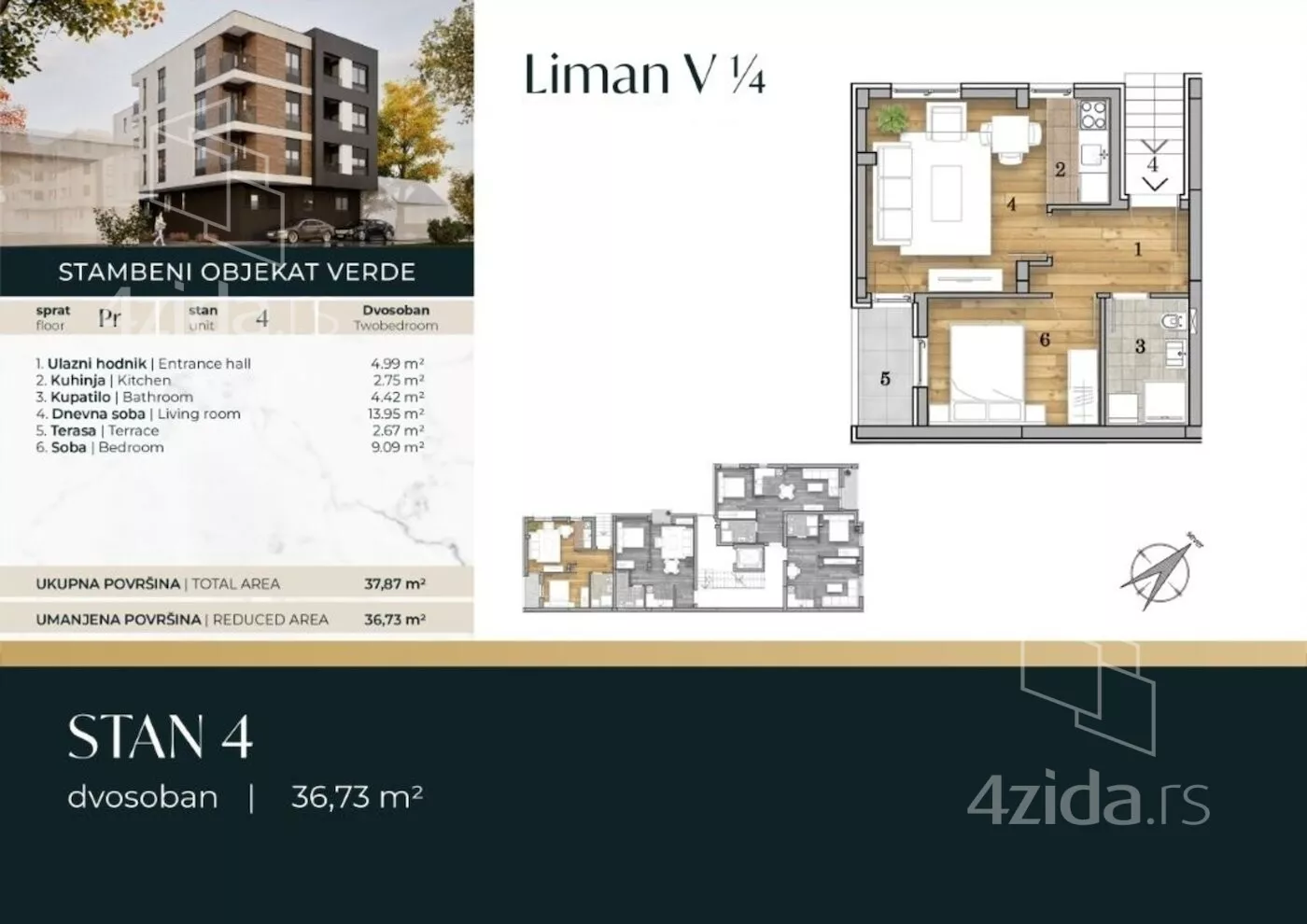 Dvosoban stan | 4zida