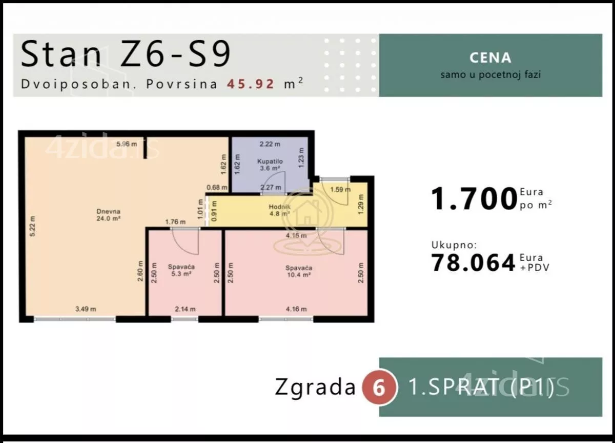 Dvoiposoban stan | 4zida