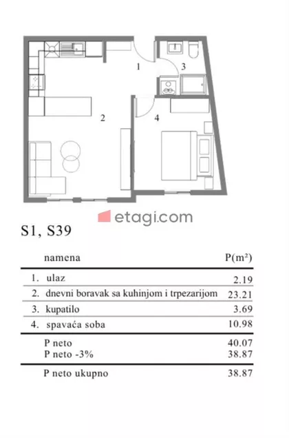 Somborska | 4zida.rs