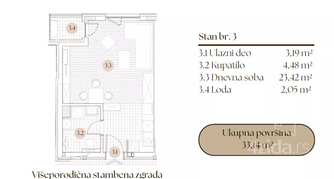 Jednosoban stan | 4zida