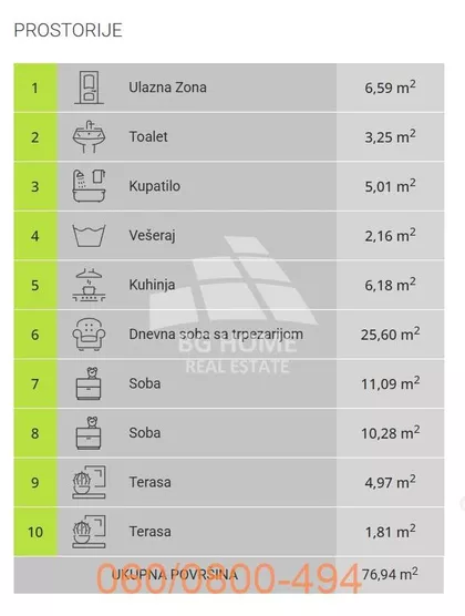 Metohijska | 4zida.rs
