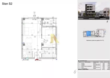 Bulevar Patrijarha Pavla (Somborski Bulevar) | 4zida.rs