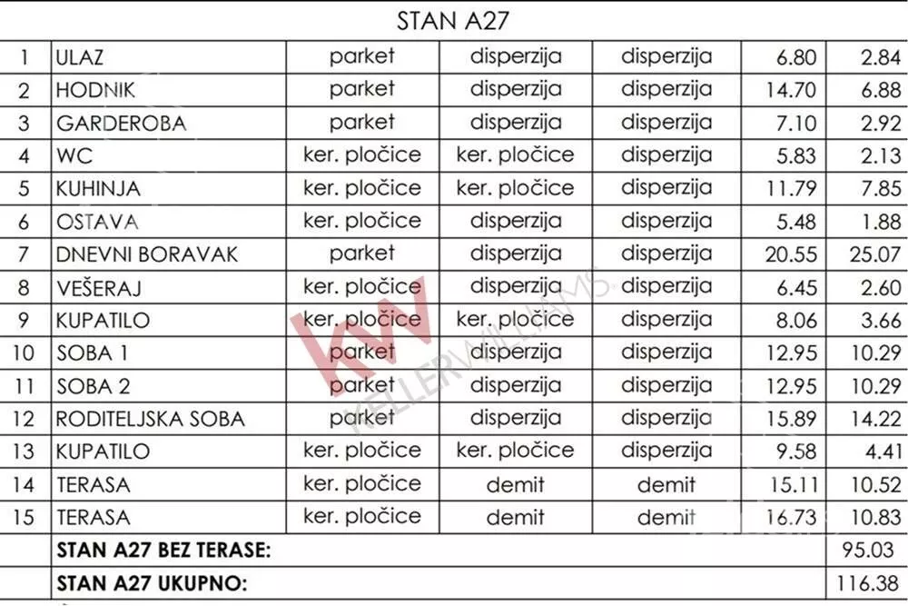 Četvorosoban stan | 4zida