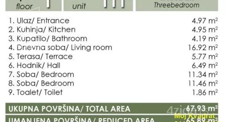 Trosoban stan | 4zida