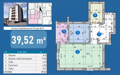 Ugrinovački Put 23 Deo 19 | 4zida.rs