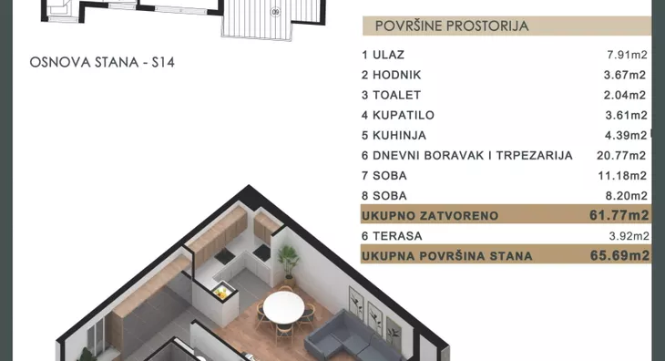 Dvoiposoban stan | 4zida