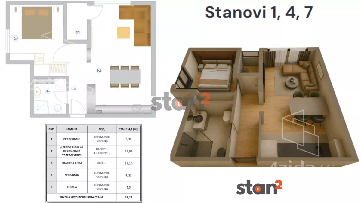 Jednoiposoban stan | 4zida