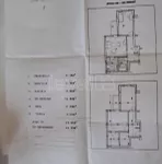 Novi Sad, Gradske lokacije, Liman, Liman 4 | 4zida.rs | 4zida.rs
