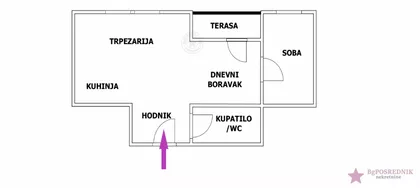 Maksima Gorkog | 4zida.rs