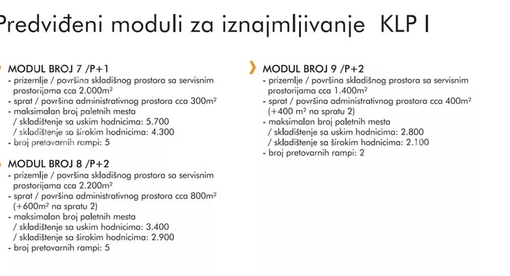 Magacin | 4zida