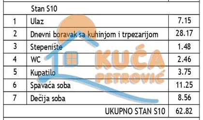 Somborska | 4zida.rs