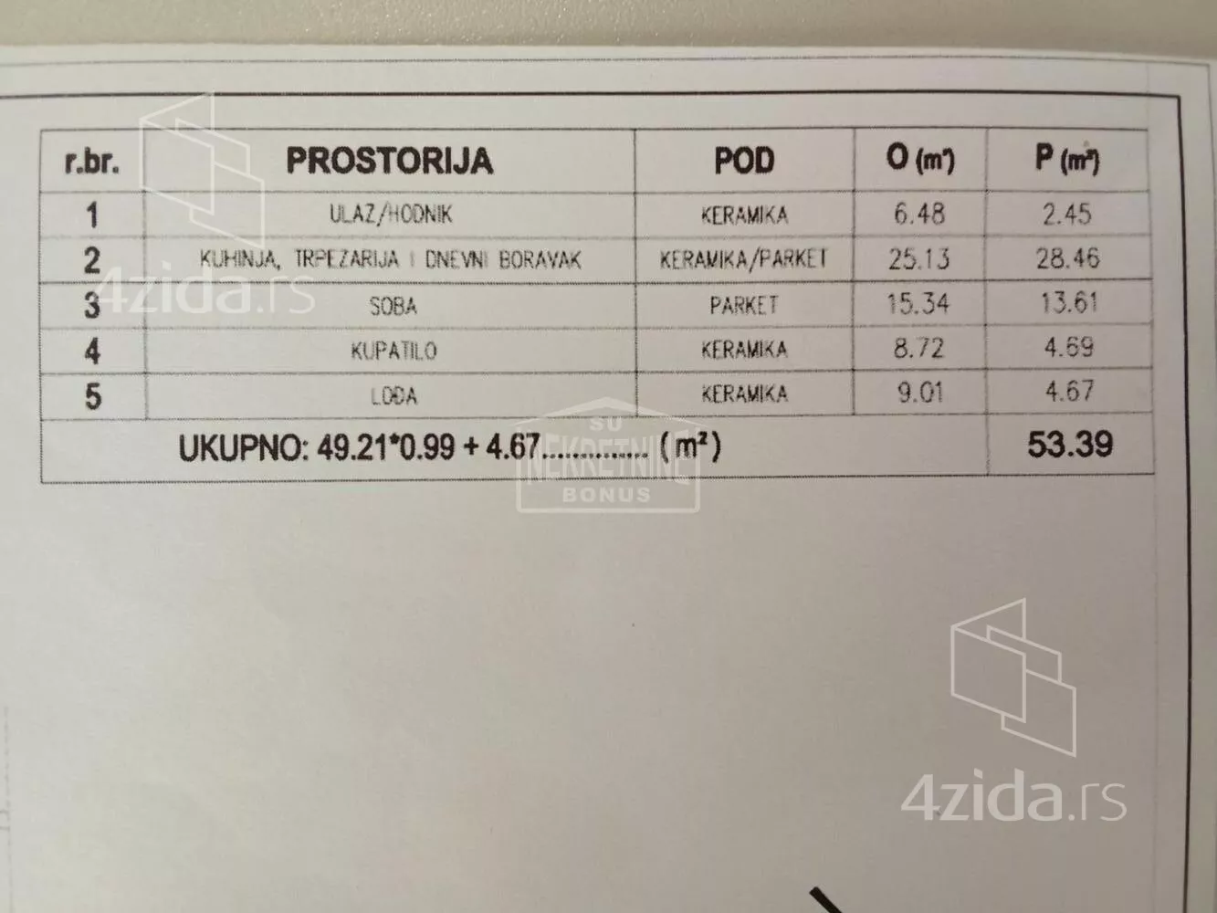 Dvosoban stan | 4zida