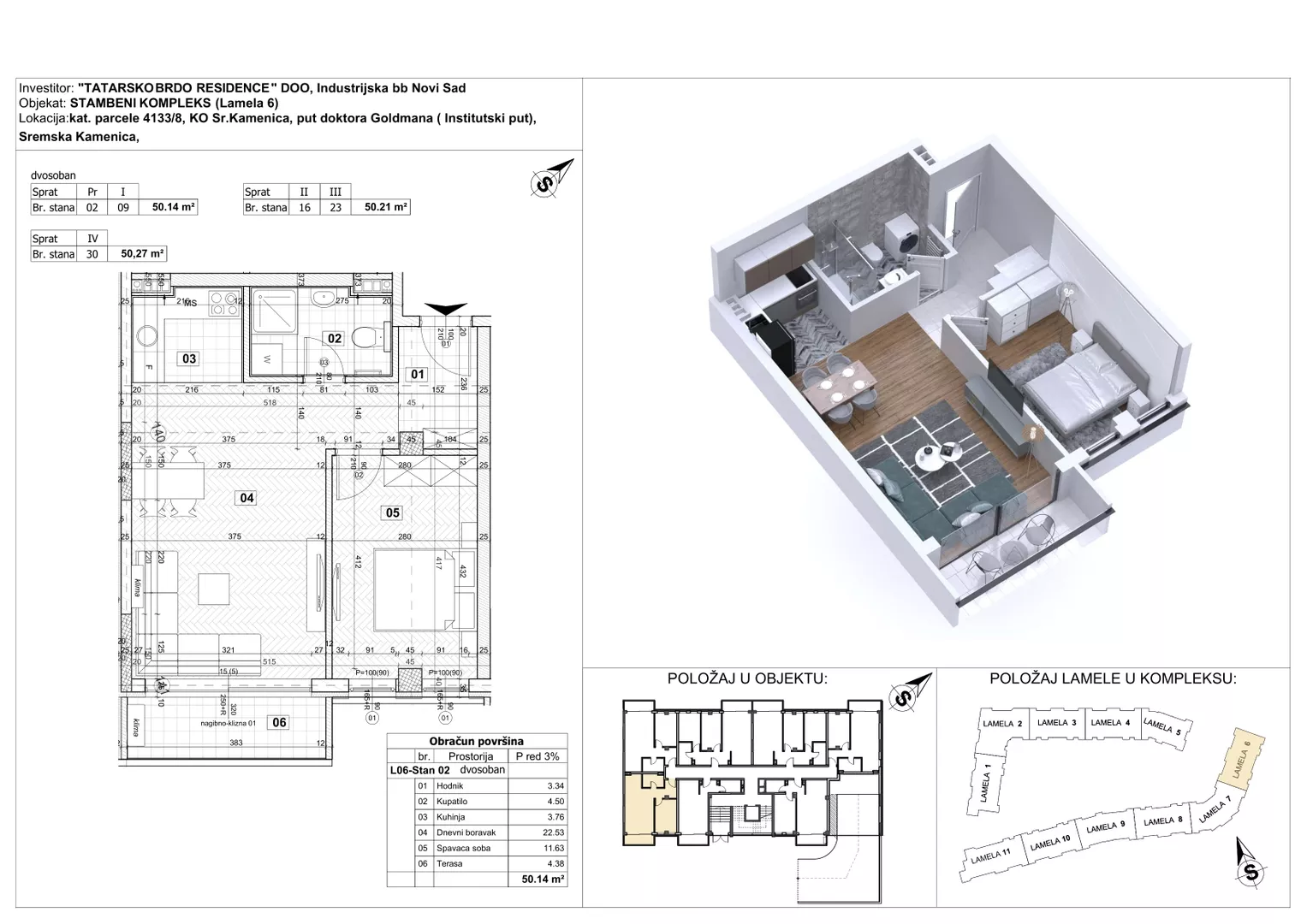 Dvosoban stan | 4zida