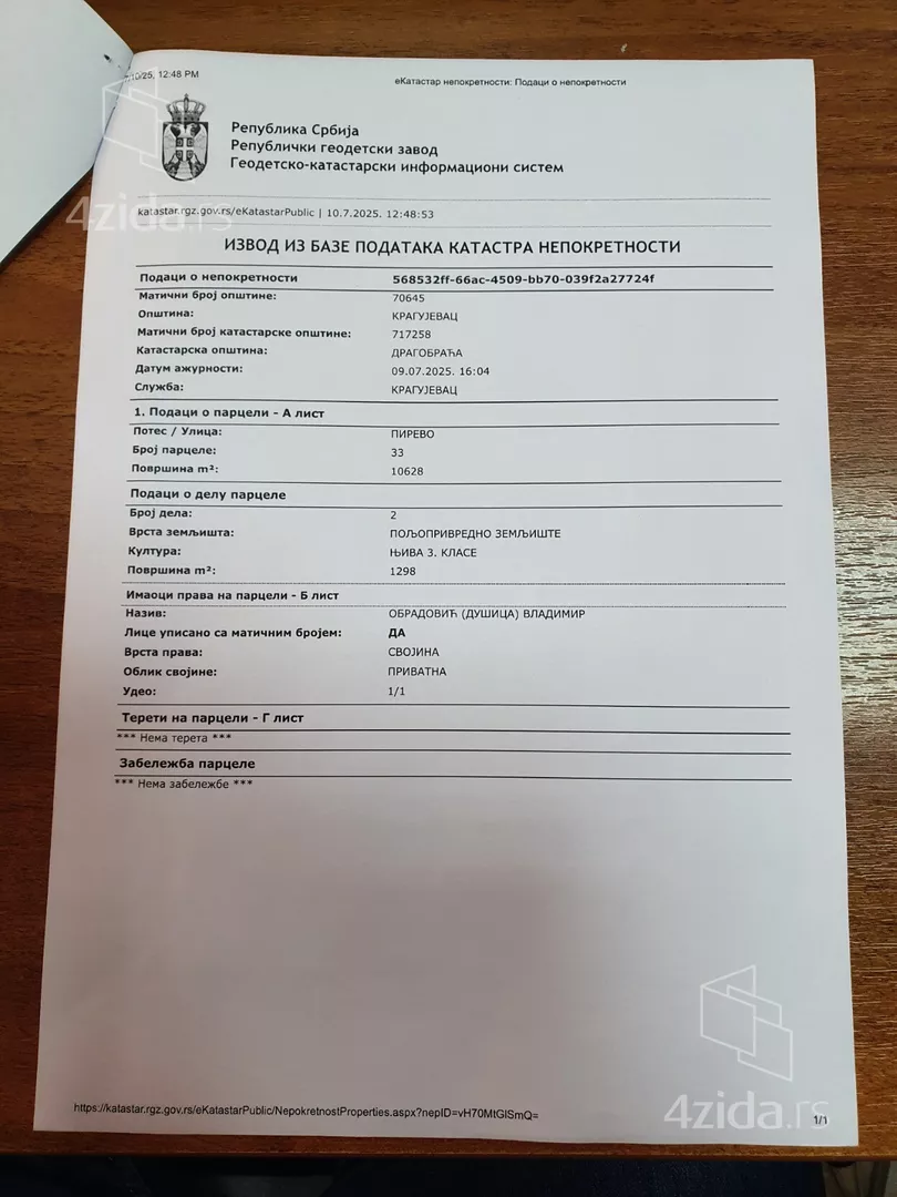 Građevinsko zemljište | 4zida