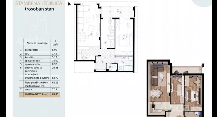 Dvosoban stan | 4zida